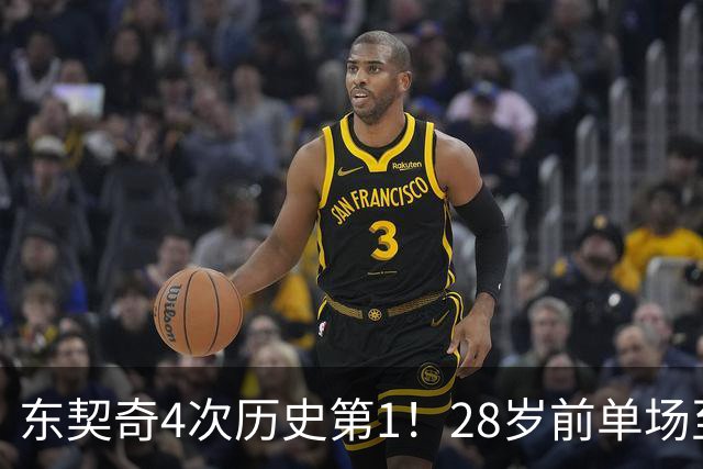 东契奇4次历史第1！28岁前单场至少50+5+10场次 詹登2次并列第2